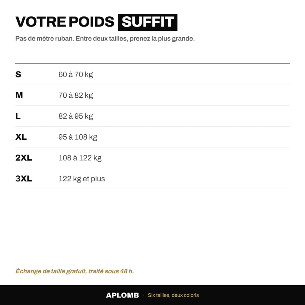 Guide des tailles : votre poids suffit, du S au 3XL